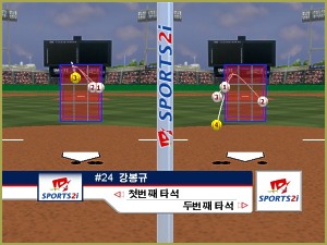 Korean PitchTrax